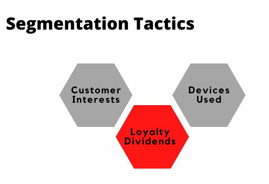 benefits of customer segmentation