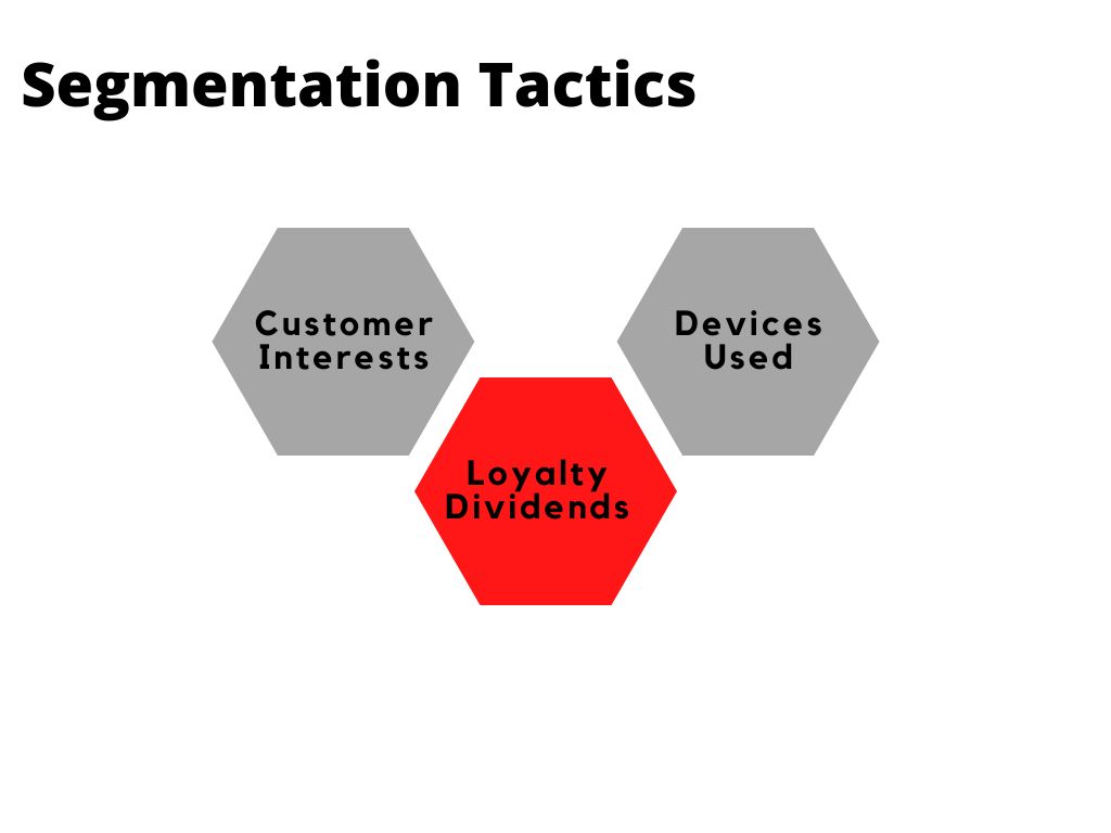 benefits of customer segmentation