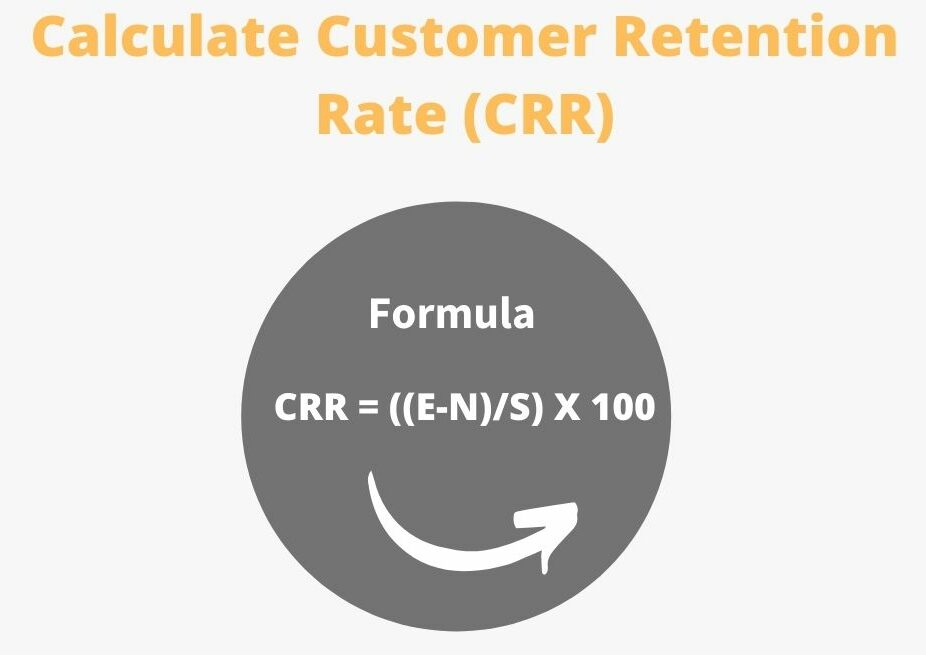 standard formula to help calculate customer retention rate (CRR)