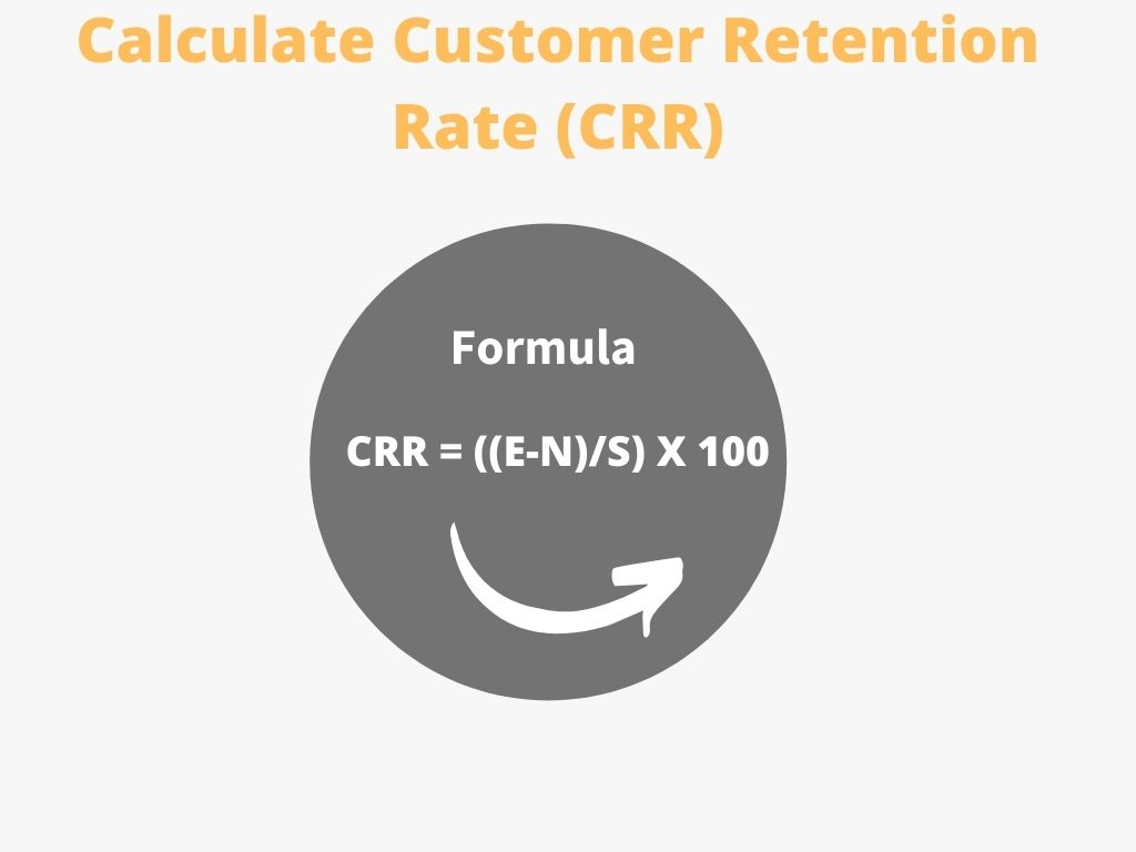 standard formula to help calculate customer retention rate (CRR)