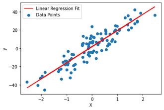 Linear regression machine learning techniques for prediction