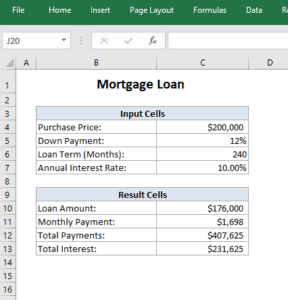 What is What-If Analysis and Its Uses, Types, Benefits, with Examples