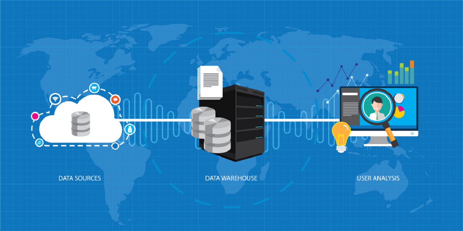 What Is Data Extraction Benefits Of Automatic Data Extraction In Finance