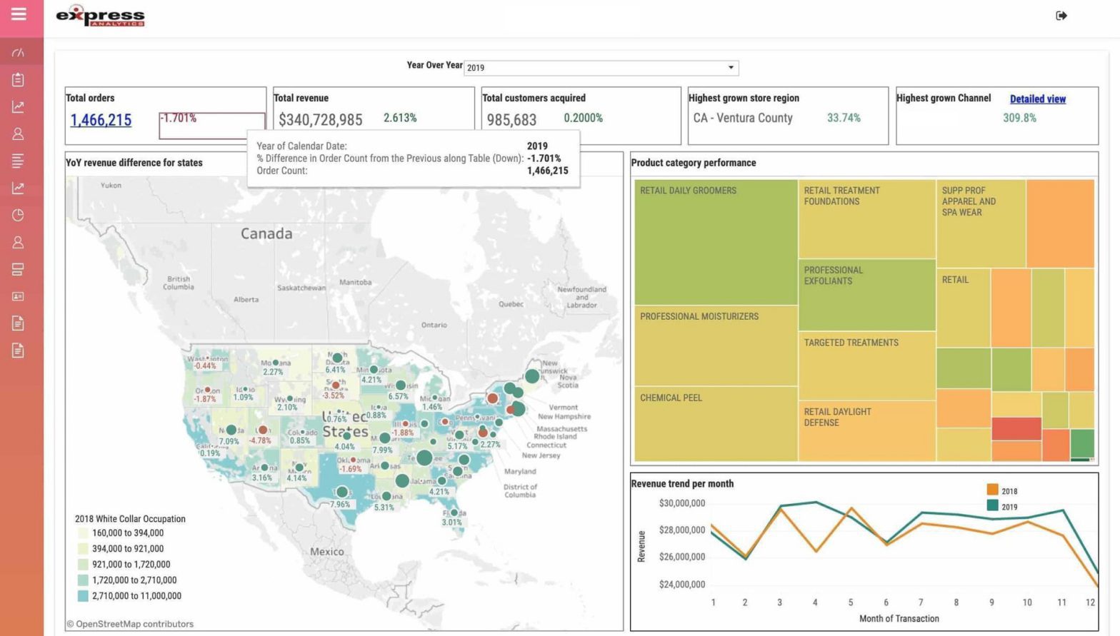 Data Reporting : The Complete Guide to Understanding Data Reporting