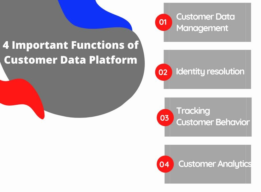 4 Important Functions of Customer Data Platform