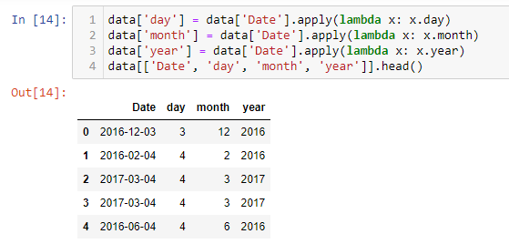 Date Manipulation ss23