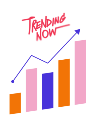 Trending Topic Modeling