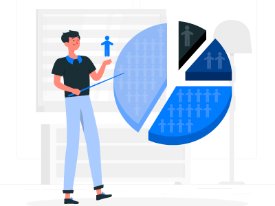 Customer Segmentation Analysis